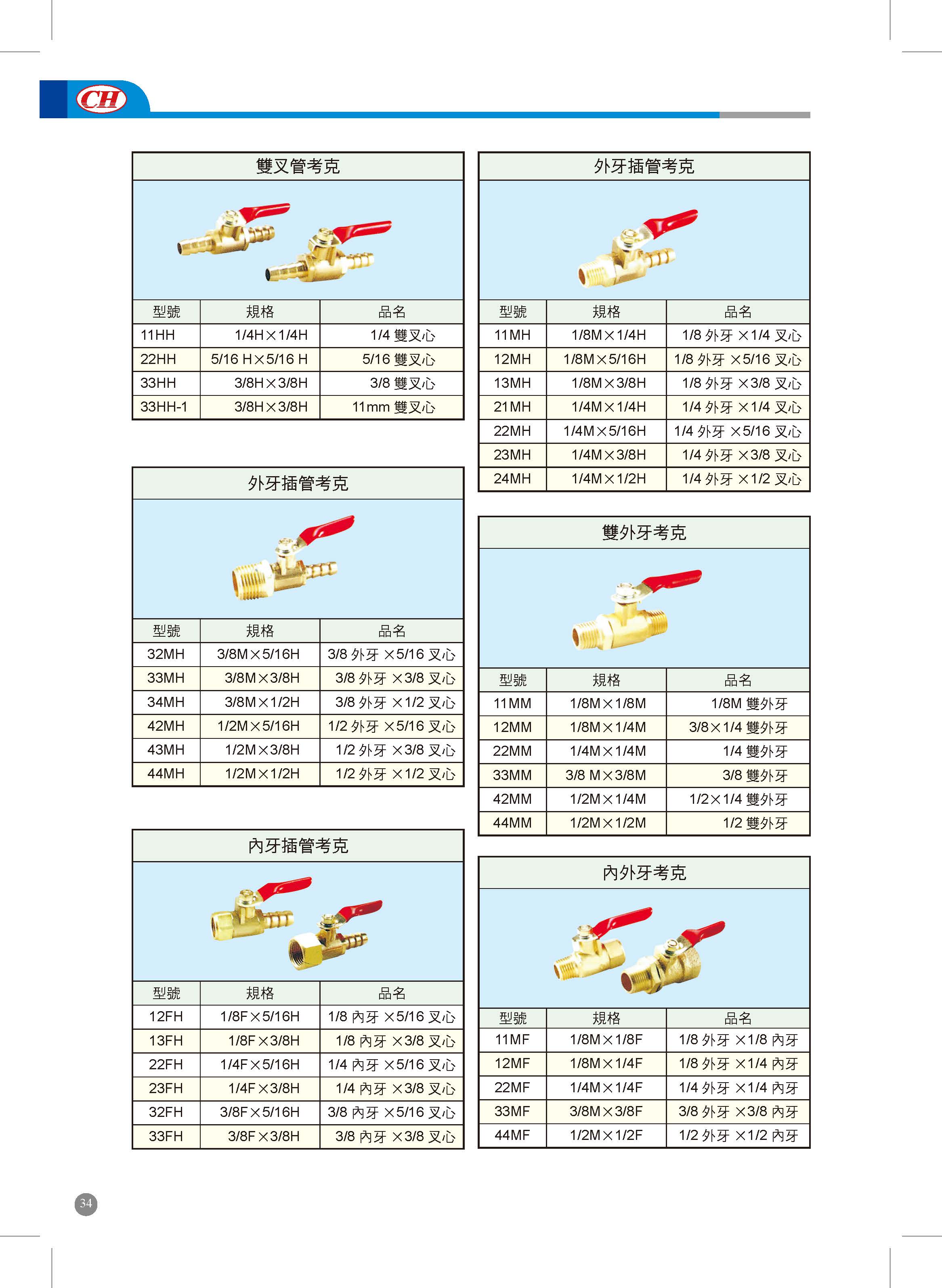 考克、球閥的第1張圖片